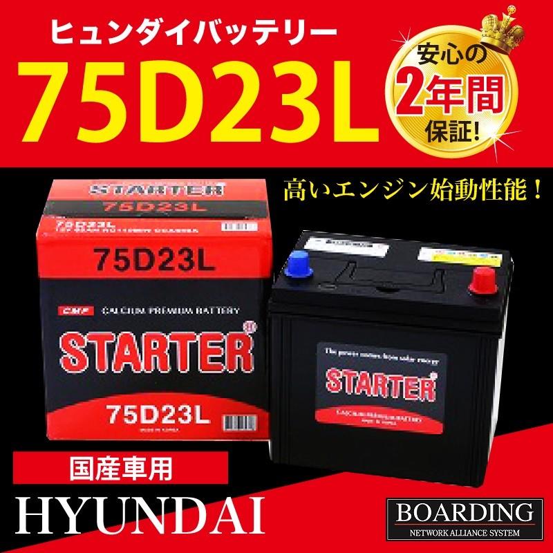 Hyundai energy 75d23l