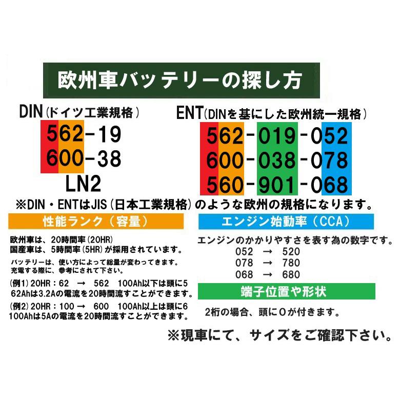 AGM バッテリー　LN5　595 901 085　VARTA　SILVER　ヴァルタ　バルタ　輸入車　Ｌ端子　送料無料　BOARDING　保証付｜boarding｜05