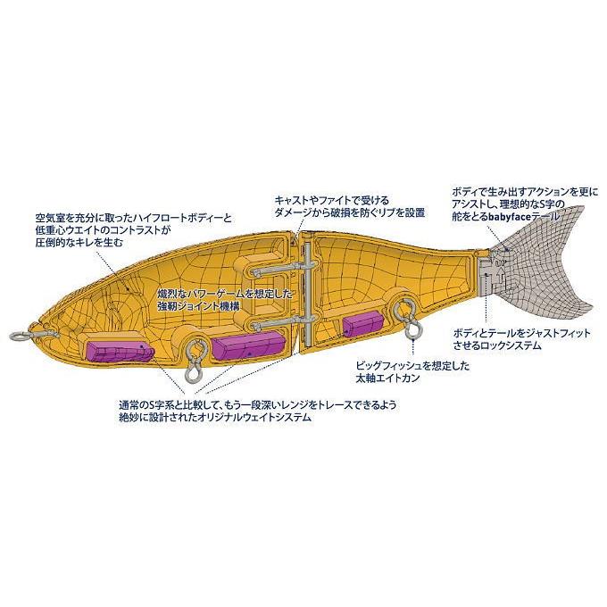 babyface/ベビーフェイス BB180-MSS : BOAT&TACKLE クルーズ - 通販