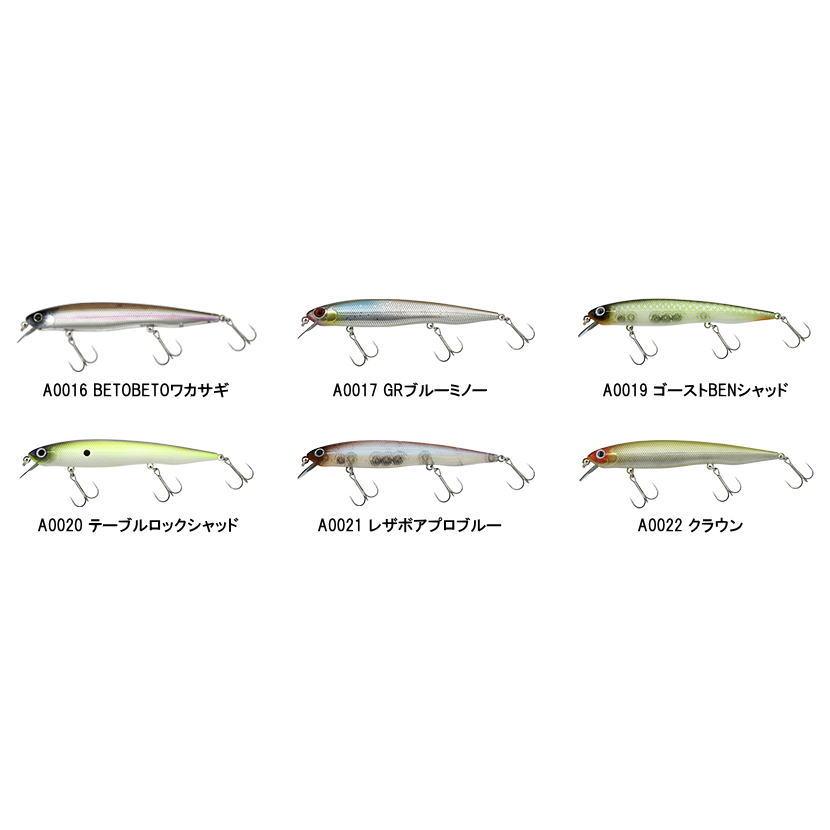 BETO BETO/ベトベト DP MINNOW108F/DPミノー108F : BOAT&TACKLE