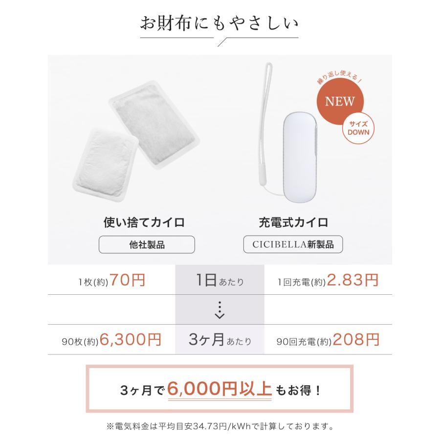 cicibella シシベラ カイロ 電気カイロ 充電式カイロ 1台2役 モバイルバッテリー ハンドウォーマー シンプル 丸型 繰り返し 使える 寒さ対策 冷えやすい方に | CICIBELLA | 18