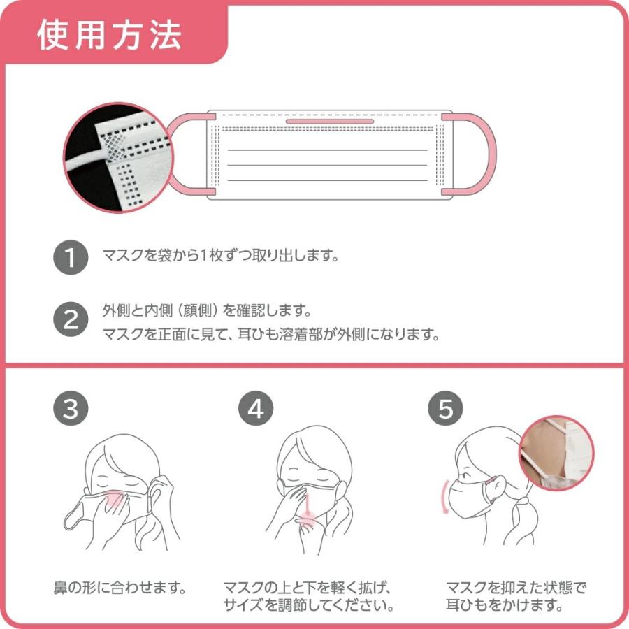 マスク 不織布マスク ３Dマスク 高評価 不織布 マスク 50枚 4箱 耳が痛くならない 使い捨て 200枚+4枚 くちばし シシベラ マスク 爽快適 送料無料 cicibella | CICIBELLA | 12