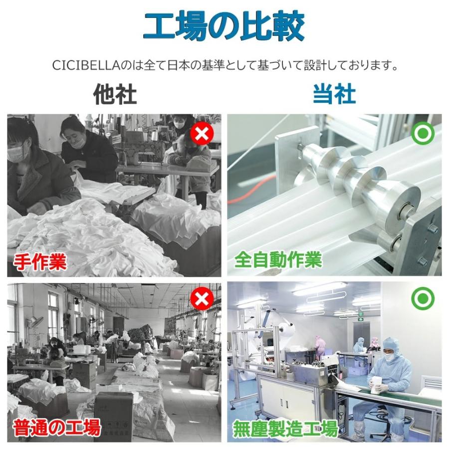 マスク 不織布マスク ３Dマスク 高評価 不織布 マスク 50枚 4箱 耳が痛くならない 使い捨て 200枚+4枚 くちばし シシベラ マスク 爽快適 送料無料 cicibella | CICIBELLA | 15