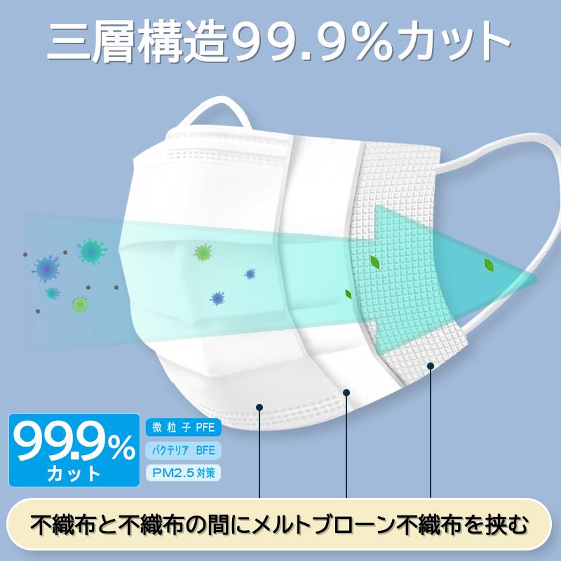 マスク 不織布マスク ３Dマスク 高評価 不織布 マスク 50枚 4箱 耳が痛くならない 使い捨て 200枚+4枚 くちばし シシベラ マスク 爽快適 送料無料 cicibella | CICIBELLA | 03