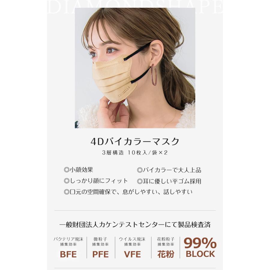 マスク 立体マスク  4Dマスク 小顔マスク バイカラーマスク シシベラ 血色マスク 不織布マスク 3Dマスク 高評価 肌に優しい 20枚 10枚*2 おしゃれ cicibella | CICIBELLA | 15