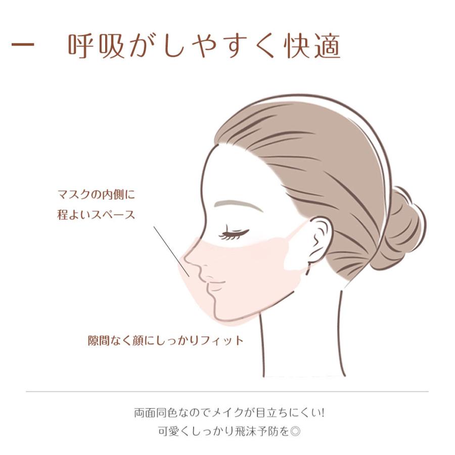 マスク 立体 不織布 マスク 4Dマスク 血色マスク 小顔マスク バイカラーマスク シシベラ 3Dマスク 肌に優しい 20枚 10枚*2 おしゃれ cicibella 爆買 | CICIBELLA | 20
