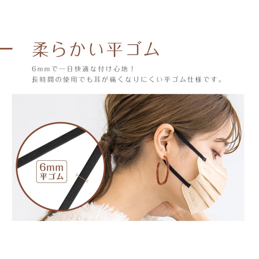 マスク ４Dマスク 小顔マスク 立体 不織布 立体マスク バイカラーマスク 不織布マスク アソートボックス 30枚 ×1箱くちばし シシベラ 高評価 cicibellaマスク | CICIBELLA | 12