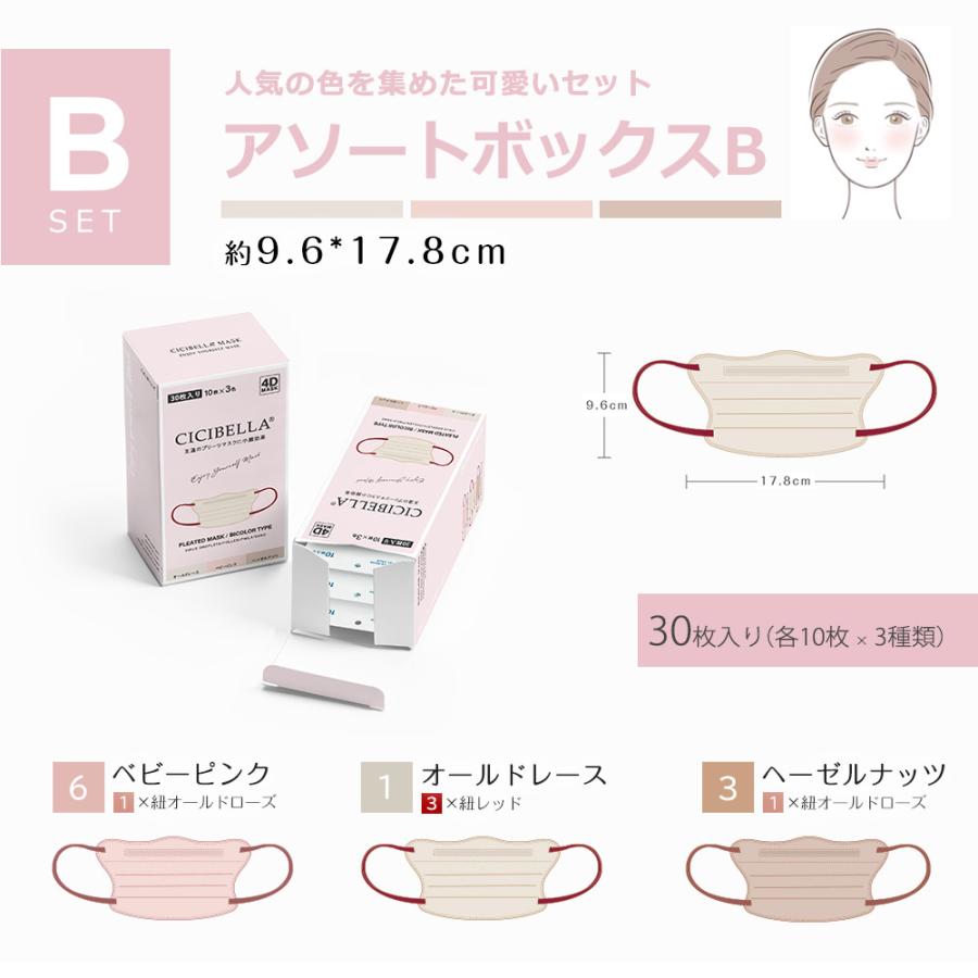 マスク ４Dマスク 小顔マスク 立体 不織布 立体マスク バイカラーマスク 不織布マスク アソートボックス 30枚 ×1箱くちばし シシベラ 高評価 cicibellaマスク | CICIBELLA | 06