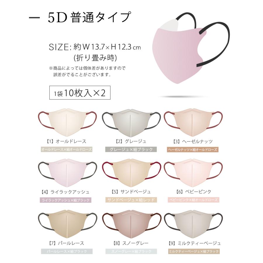 マスク 5Dマスク バイカラーマスク 立体マスク 不織布 血色マスク 不織布マスク 小顔マスク くちばし 高評価 シシベラ 肌に優しい 20枚 10枚*2 cicibellaマスク | CICIBELLA | 22