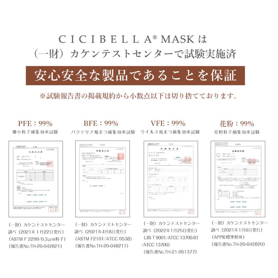 マスク 5Dマスク バイカラーマスク 立体マスク 不織布 血色マスク 不織布マスク 小顔マスク くちばし 高評価 シシベラ 肌に優しい 20枚 10枚*2 cicibellaマスク | CICIBELLA | 24