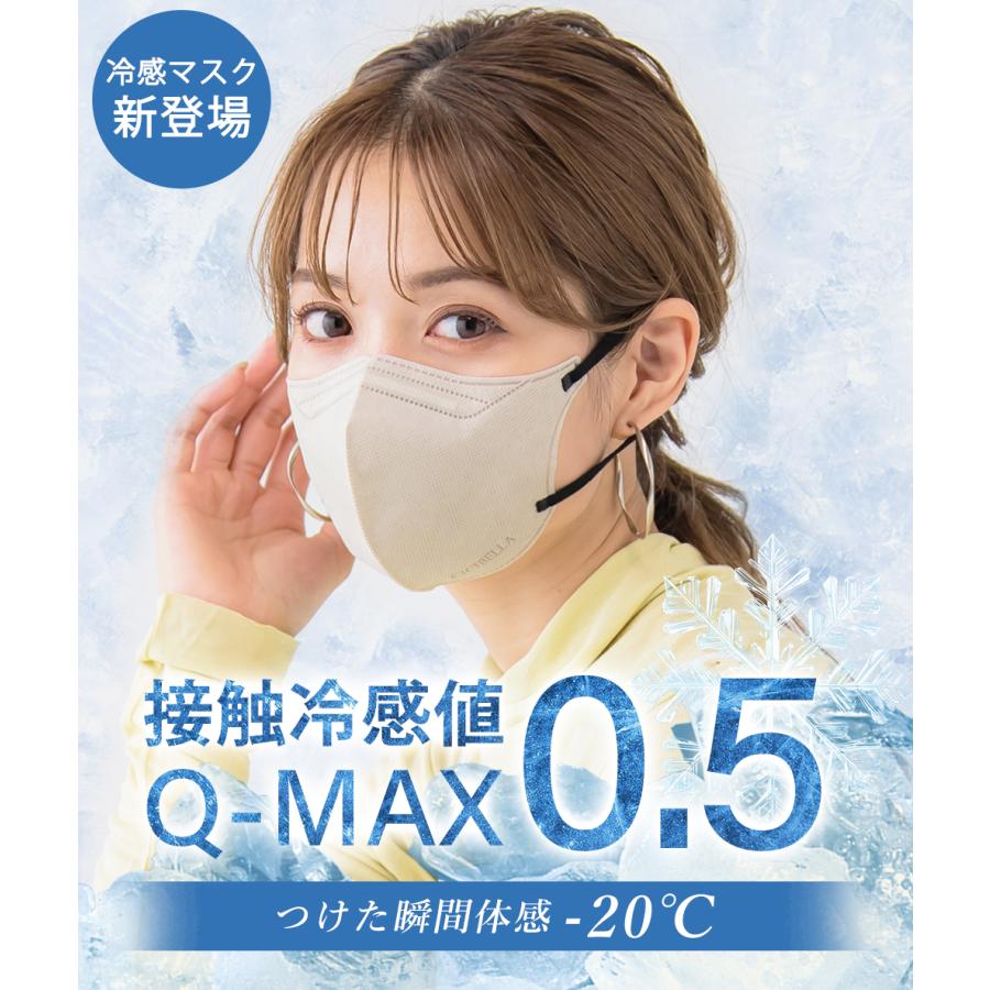 マスク 5Dマスク バイカラーマスク 立体マスク 不織布 血色マスク 不織布マスク 小顔マスク くちばし 高評価 シシベラ 肌に優しい 20枚 10枚*2 cicibellaマスク | CICIBELLA | 14