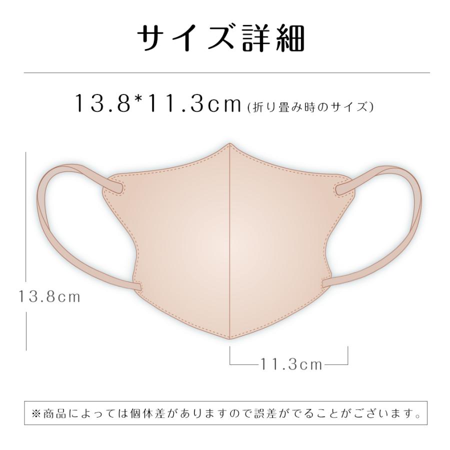 マスク 不織布 立体マスク ３Dマスク シシベラ バイカラーマスク 不織布マスク 20枚 不織布 血色マスク ３D マスク 高評価 使い捨て 小顔マスク cicibella 爆買 | CICIBELLA | 30
