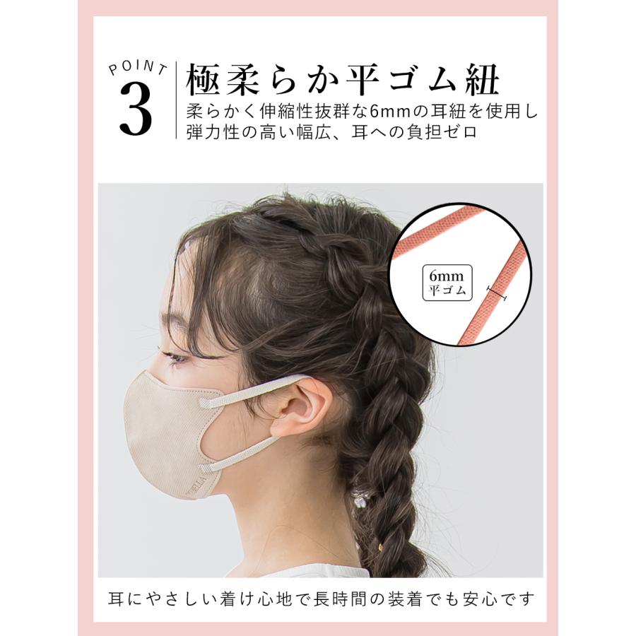 マスク ３Dマスク 不織布 カラー 冷感 血色カラー 血色不織布 20枚 子供用マスク 立体マスク 20枚 3層構造 くちばし シシベラ マスク 高評価 送料無料 cicibella | CICIBELLA | 17