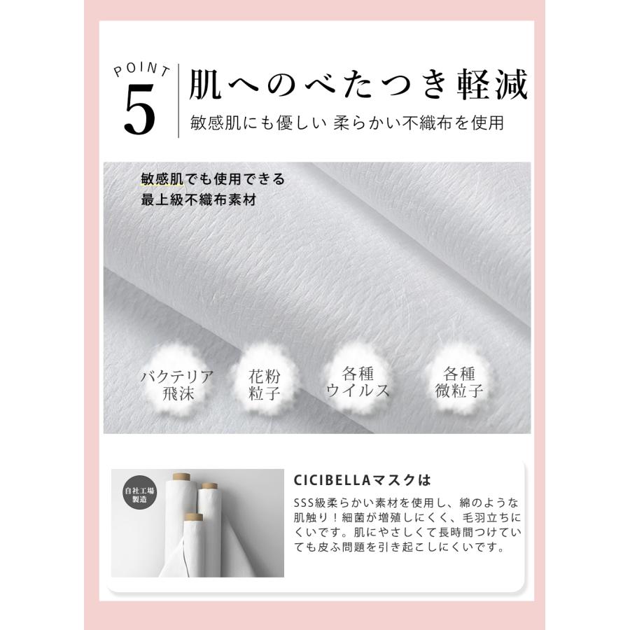 マスク ３Dマスク 不織布 カラー 冷感 血色カラー 血色不織布 20枚 子供用マスク 立体マスク 20枚 3層構造 くちばし シシベラ マスク 高評価 送料無料 cicibella | CICIBELLA | 19