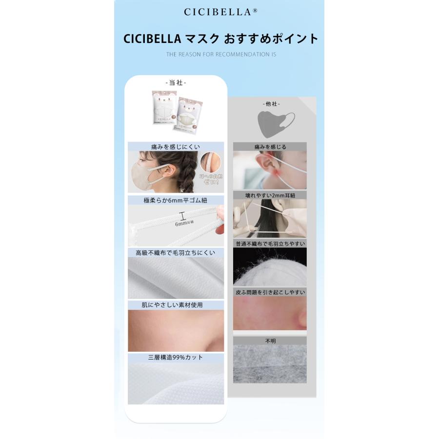 マスク ３Dマスク 不織布 カラー 冷感 血色カラー 血色不織布 20枚 子供用マスク 立体マスク 20枚 3層構造 くちばし シシベラ マスク 高評価 送料無料 cicibella | CICIBELLA | 20