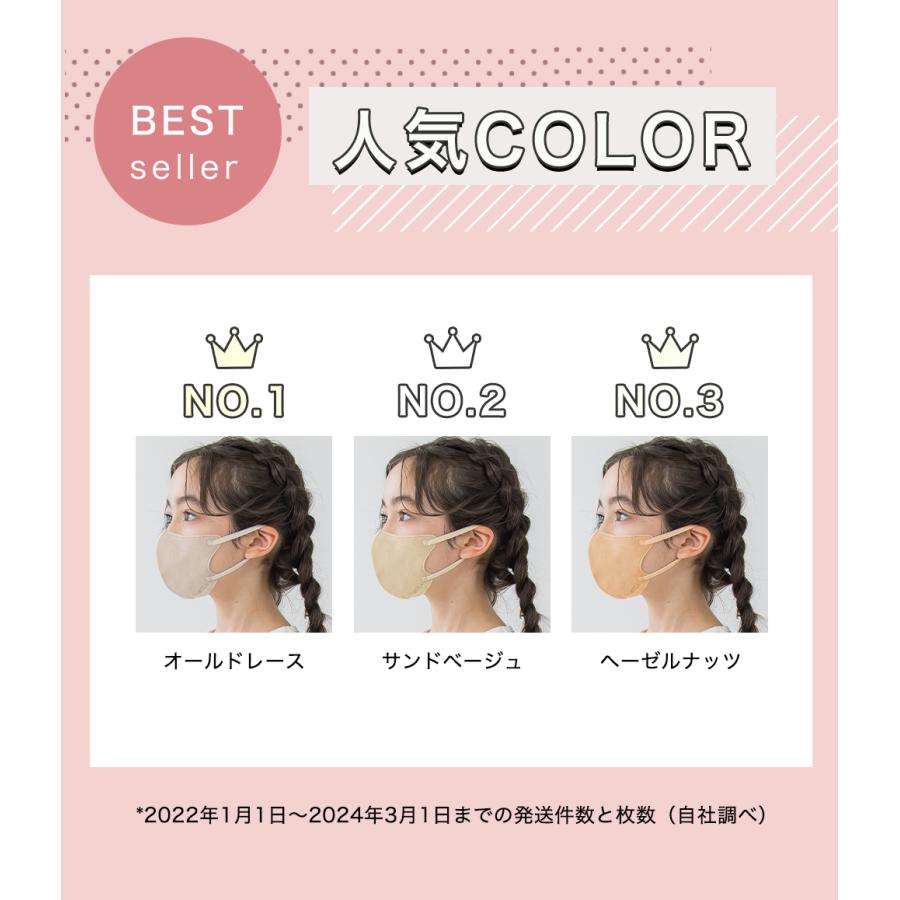 マスク ３Dマスク 不織布 カラー 冷感 血色カラー 血色不織布 20枚 子供用マスク 立体マスク 20枚 3層構造 くちばし シシベラ マスク 高評価 送料無料 cicibella | CICIBELLA | 21