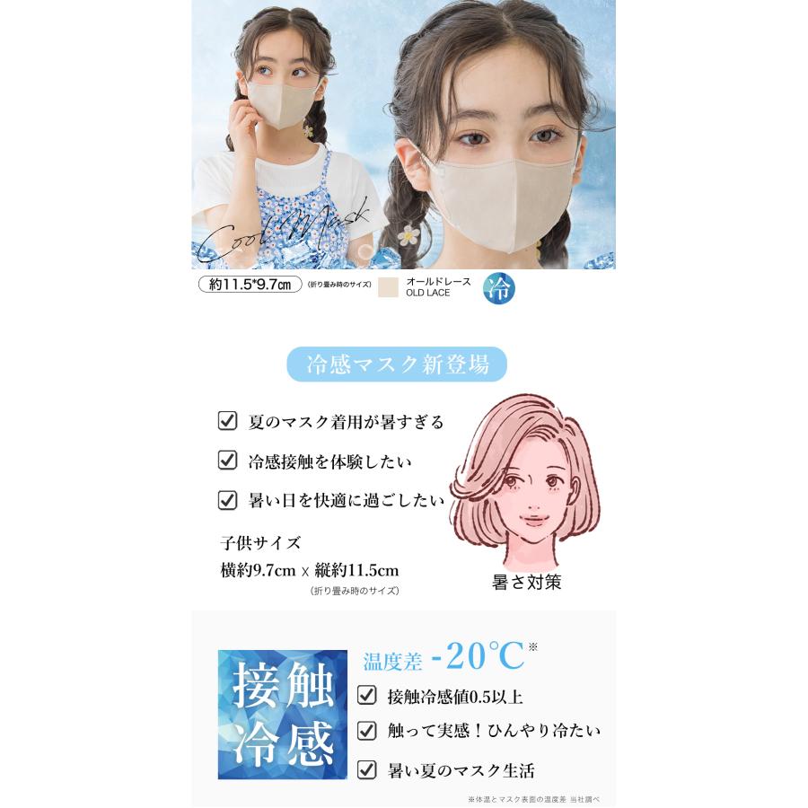 CICIBELLA マスク 不織布 子供用マスク 80枚 立体マスク 3Dマスク