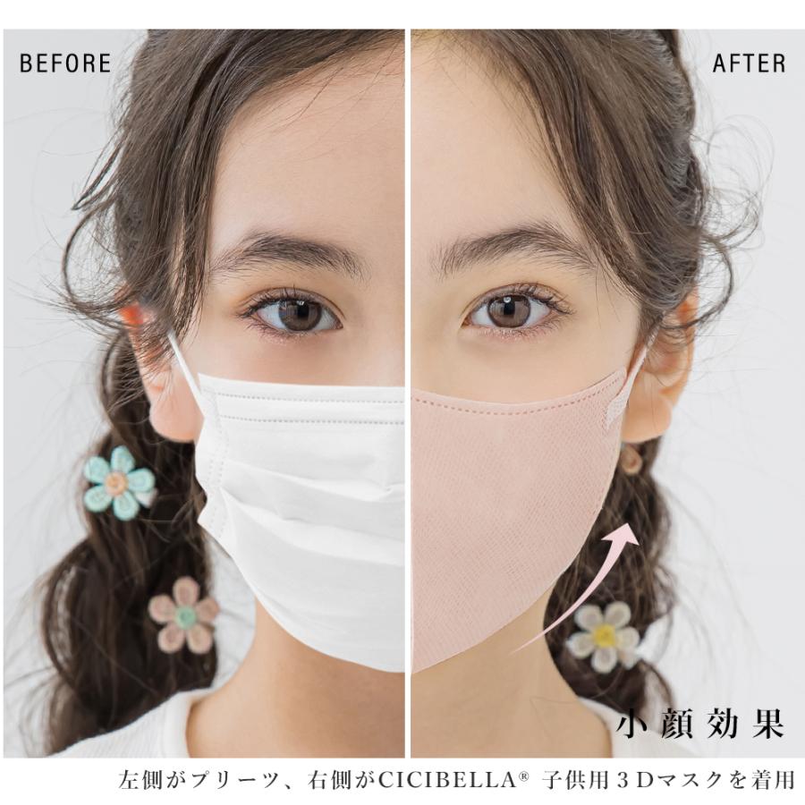 CICIBELLA マスク 不織布 子供用マスク 80枚 立体マスク 3Dマスク