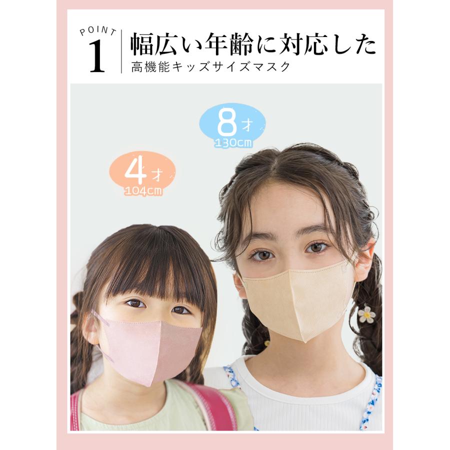 CICIBELLA マスク 不織布 子供用マスク 80枚 立体マスク 3Dマスク