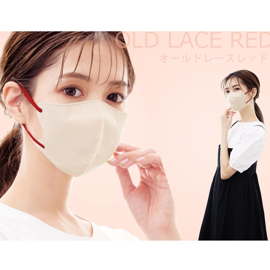 マスク 小顔マスク 立体 不織布 立体マスク バイカラーマスク 不織布マスク 高評価 ３Dマスク アソートボックス 30枚 ×1箱 くちばし シシベラ cicibellaマスク | CICIBELLA | 08