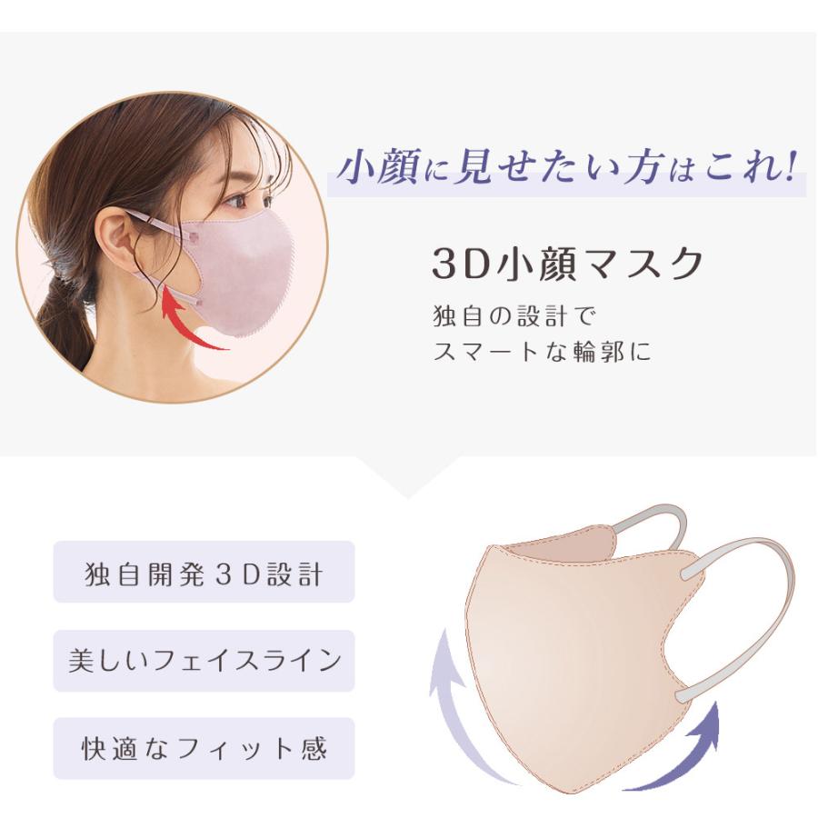 ３Dマスク 小顔マスク 立体 不織布 立体マスク バイカラーマスク 不織布マスク アソートボックス 30枚 ×1箱 くちばし 高評価 シシベラ マスク cicibellaマスク | CICIBELLA | 11
