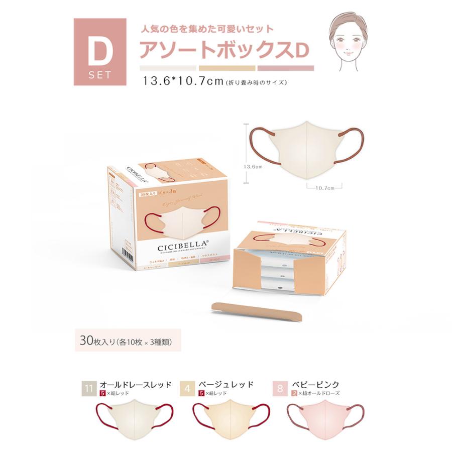 小顔マスク1500枚（30枚入り×50箱）1ケース 楽天市場】【夏新作】4Dマスク アソートボックス 30枚 30枚×1箱