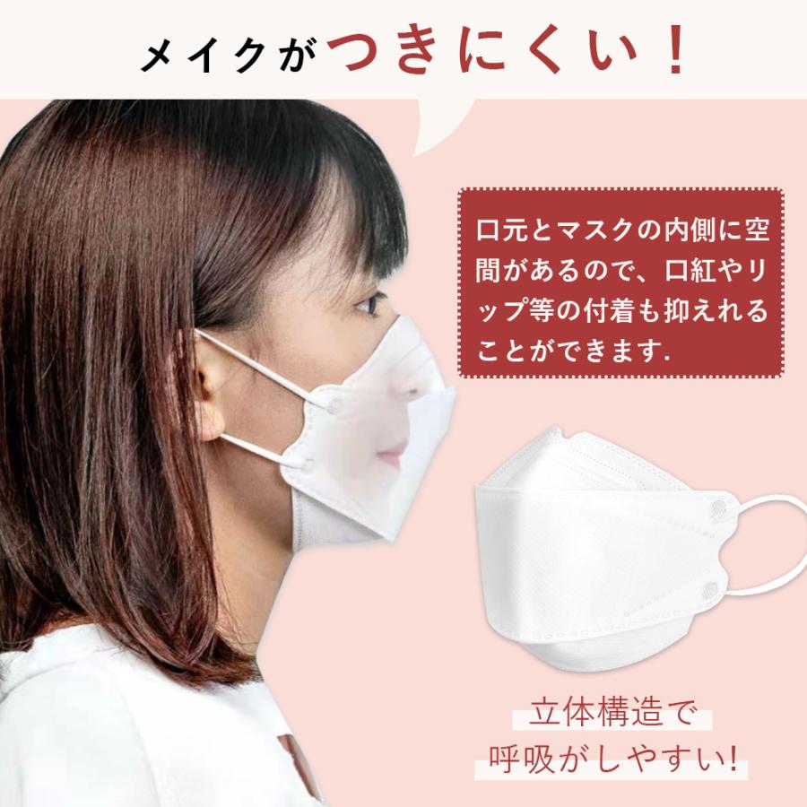 数量限定 マスク 福袋 選べる 不織布 マスク 高評価 血色マスク 超お得な10箱セット 初売り 2023年 おすすめ くちばし シシベラ ３Dマスク cicibella 送料無料 | CICIBELLA | 12