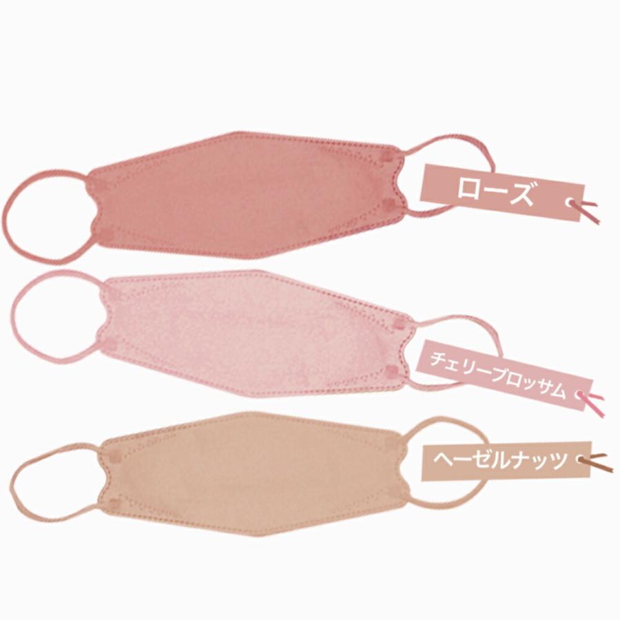 数量限定 マスク 福袋 選べる 不織布 マスク 高評価 血色マスク 超お得な10箱セット 初売り 2023年 おすすめ くちばし シシベラ ３Dマスク cicibella 送料無料 | CICIBELLA | 13