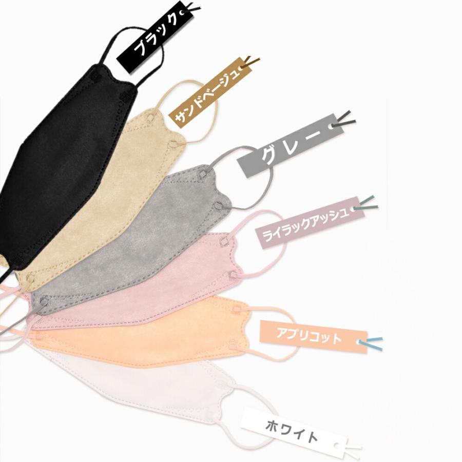 数量限定 マスク 福袋 選べる 不織布 マスク 高評価 血色マスク 超お得な10箱セット 初売り 2023年 おすすめ くちばし シシベラ ３Dマスク cicibella 送料無料 | CICIBELLA | 14