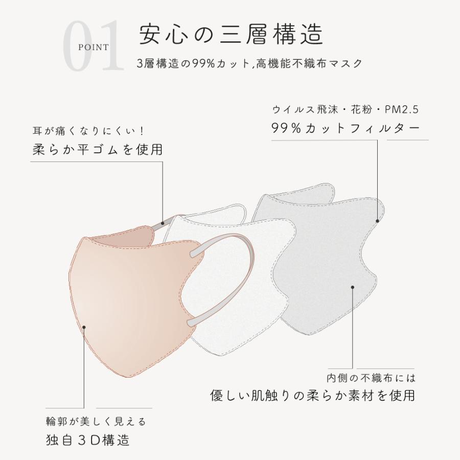 マスク 不織布 立体 冷感マスク 大容量 4箱 212枚 不織布マスク 立体 バイカラーマスク 高評価 暑さ対策 立体マスク 不織布 カラーマスク 敏感肌に優しい | CICIBELLA | 12