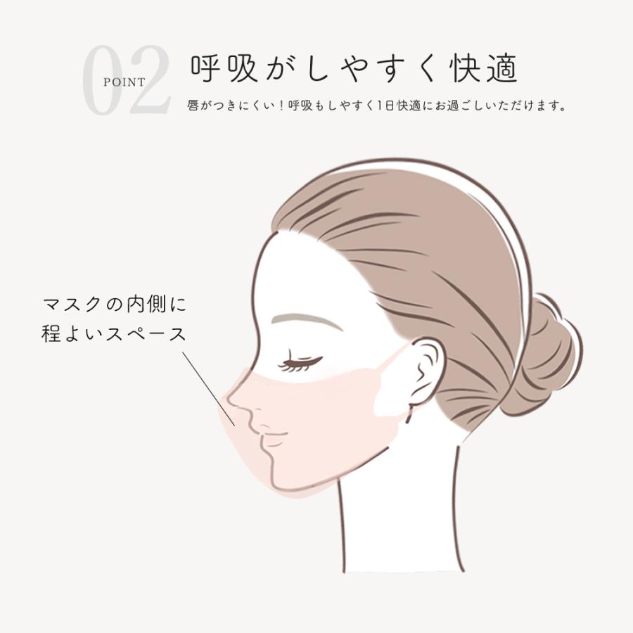 マスク 不織布 立体 冷感マスク 大容量 4箱 212枚 不織布マスク 立体 バイカラーマスク 高評価 暑さ対策 立体マスク 不織布 カラーマスク 敏感肌に優しい | CICIBELLA | 13