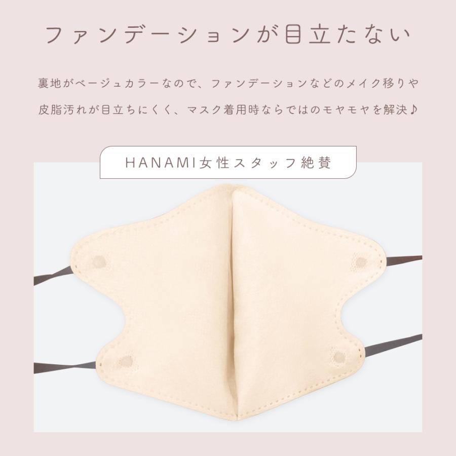 マスク 不織布 立体 冷感マスク 大容量 4箱 212枚 不織布マスク 立体 バイカラーマスク 高評価 暑さ対策 立体マスク 不織布 カラーマスク 敏感肌に優しい | CICIBELLA | 05