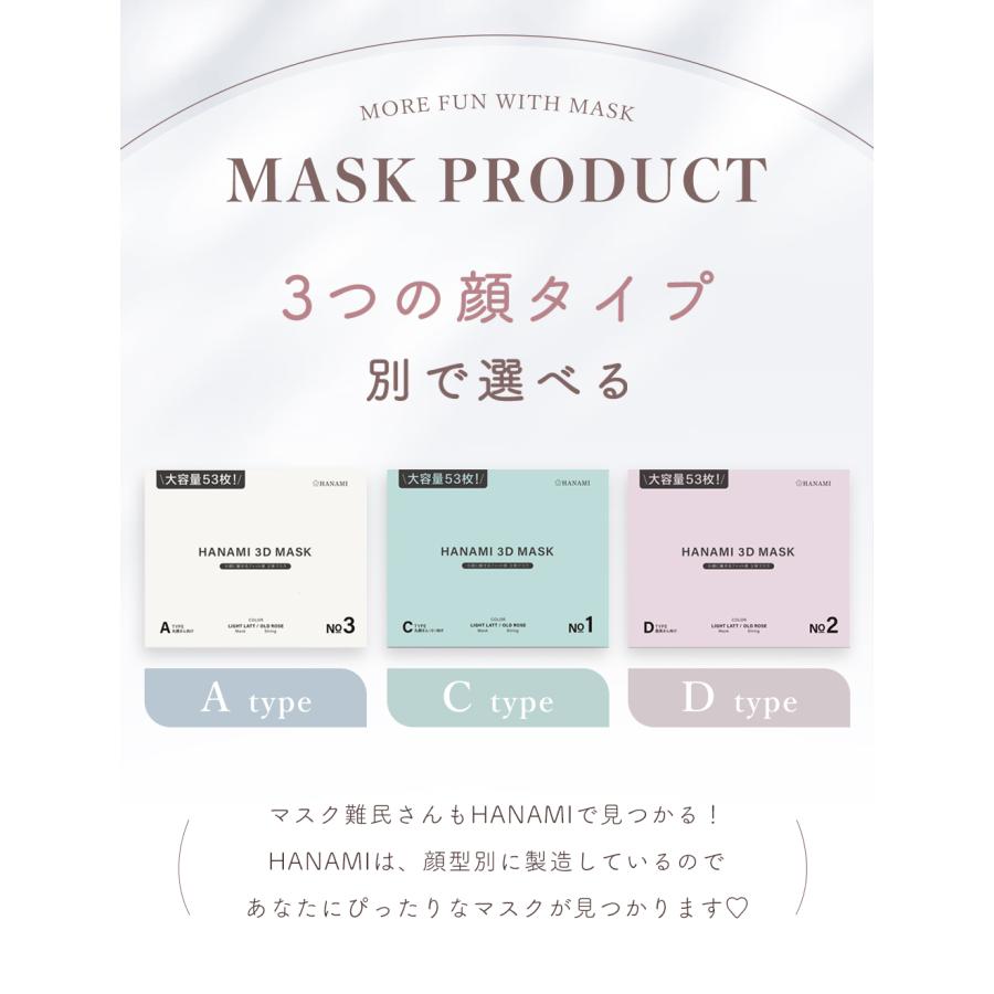 マスク 不織布 立体 冷感マスク 大容量 4箱 212枚 不織布マスク 立体 バイカラーマスク 高評価 暑さ対策 立体マスク 不織布 カラーマスク 敏感肌に優しい | CICIBELLA | 06