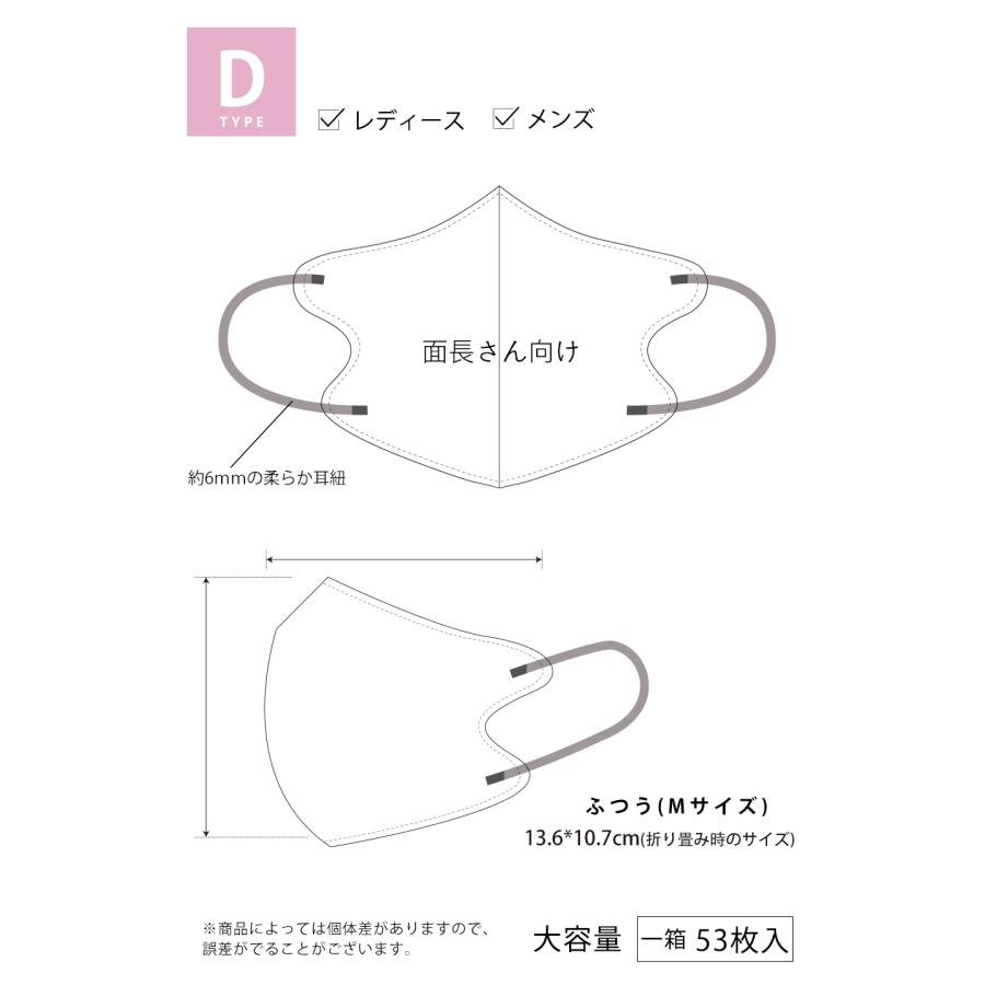 マスク 不織布 立体 冷感マスク バイカラー 3タイプ 53枚 平ゴム 13枚ずつ個包装 大容量 敏感肌に優しい不織布マスク 血色 カラーマスク 小顔 花粉対策 おしゃれ｜bobattapioca｜17