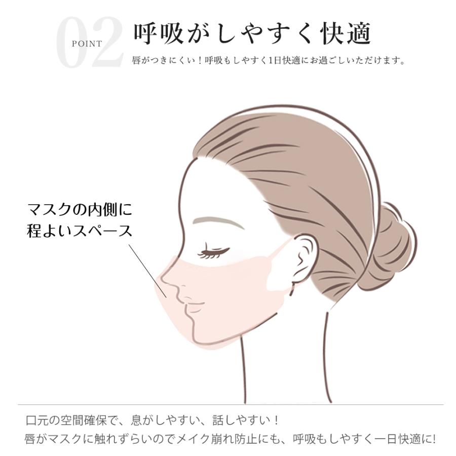 在庫処分 マスク 不織布 立体 バイカラー 53枚 平ゴム 13枚ずつ個包装 大容量 敏感肌に優しい不織布 血色 カラーマスク 小顔マスク 花粉対策 おしゃれ 乾燥対策 | CICIBELLA | 16