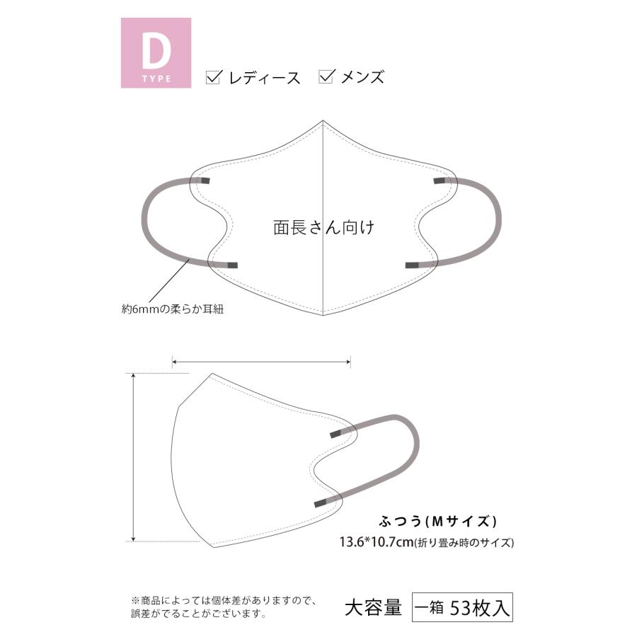 在庫処分 マスク 不織布 立体 バイカラー 53枚 平ゴム 13枚ずつ個包装 大容量 敏感肌に優しい不織布 血色 カラーマスク 小顔マスク 花粉対策 おしゃれ 乾燥対策 | CICIBELLA | 19
