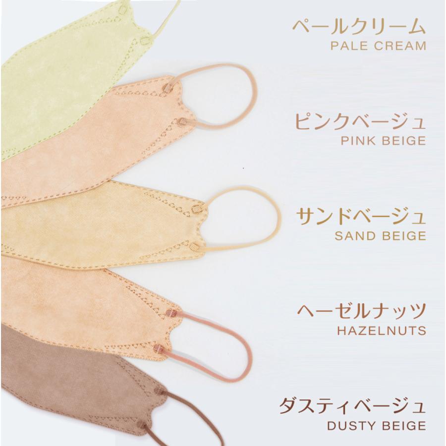 マスク 血色カラー 大人用 不織布マスク ３Dマスク 高密度フィルター 20枚 2箱 メガネが曇りにくい 高評価 4層構造 くちばし シシベラ マスク 送料無料cicibella | CICIBELLA | 32