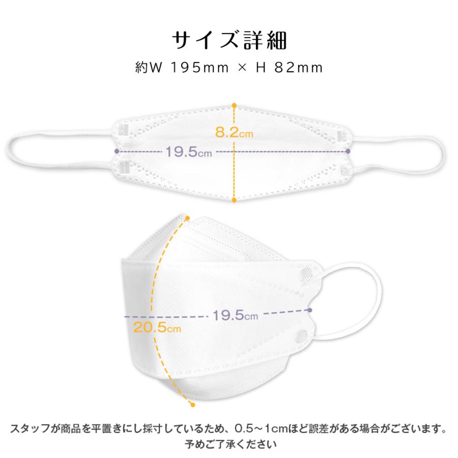 マスク 血色カラー 大人用 不織布マスク ３Dマスク 高密度フィルター 20枚 2箱 メガネが曇りにくい 高評価 4層構造 くちばし シシベラ マスク 送料無料cicibella | CICIBELLA | 34