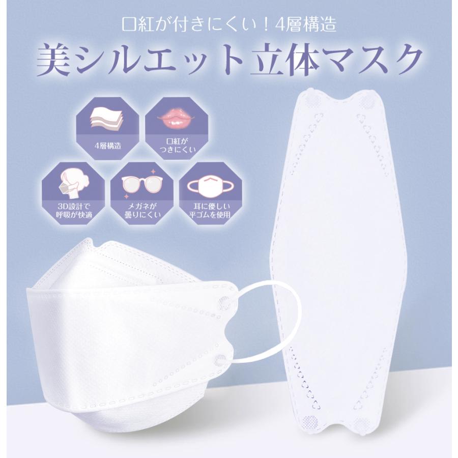 マスク 血色カラー 大人用 不織布マスク ３Dマスク 高密度フィルター 20枚 2箱 メガネが曇りにくい 高評価 4層構造 くちばし シシベラ マスク 送料無料cicibella | CICIBELLA | 25