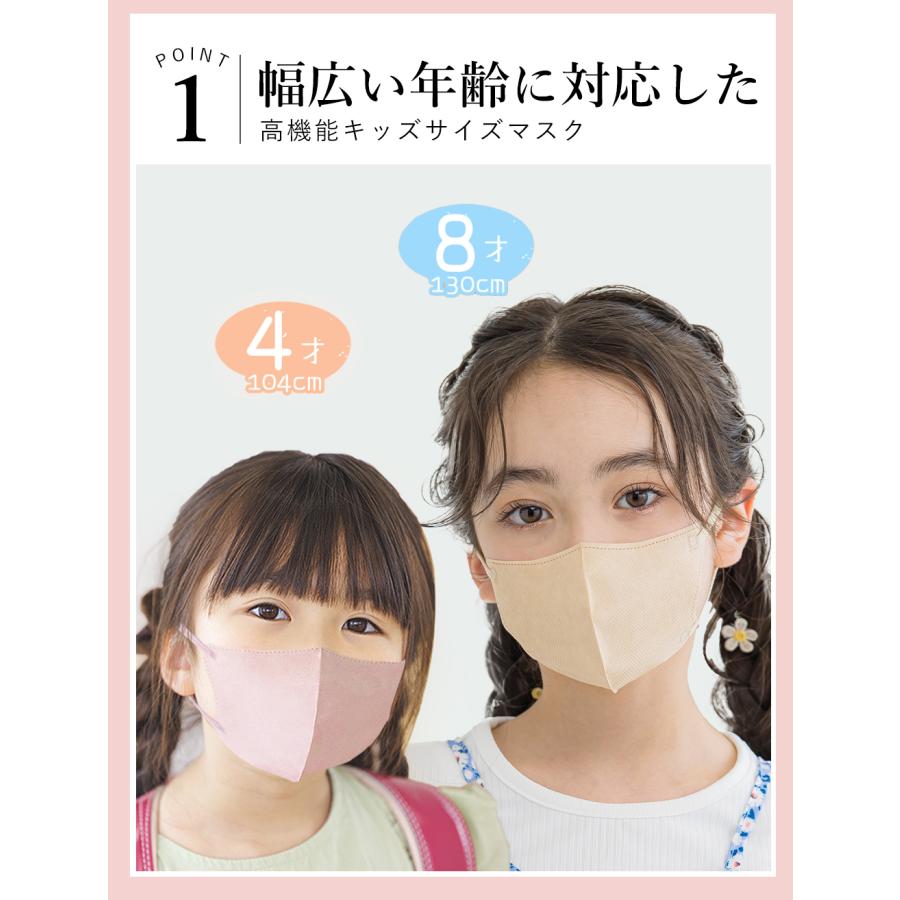 CICIBELLA マスク 血色マスク 立体マスク 子供用 20枚 冷感 4層構造