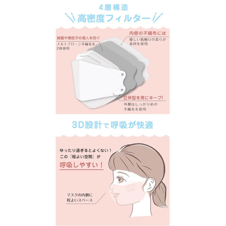 CICIBELLA マスク 3Dマスク 不織布 カラー 血色カラー 冷感 血色