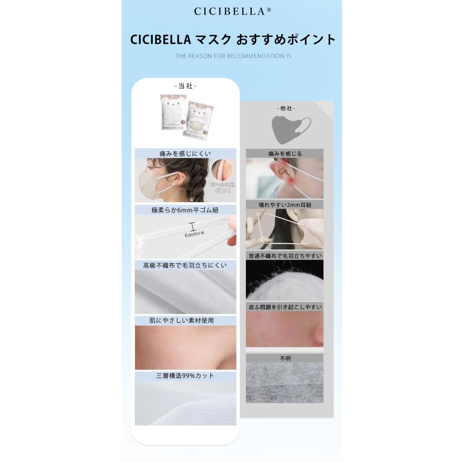 CICIBELLA マスク 3Dマスク 不織布 カラー 血色カラー 冷感 血色