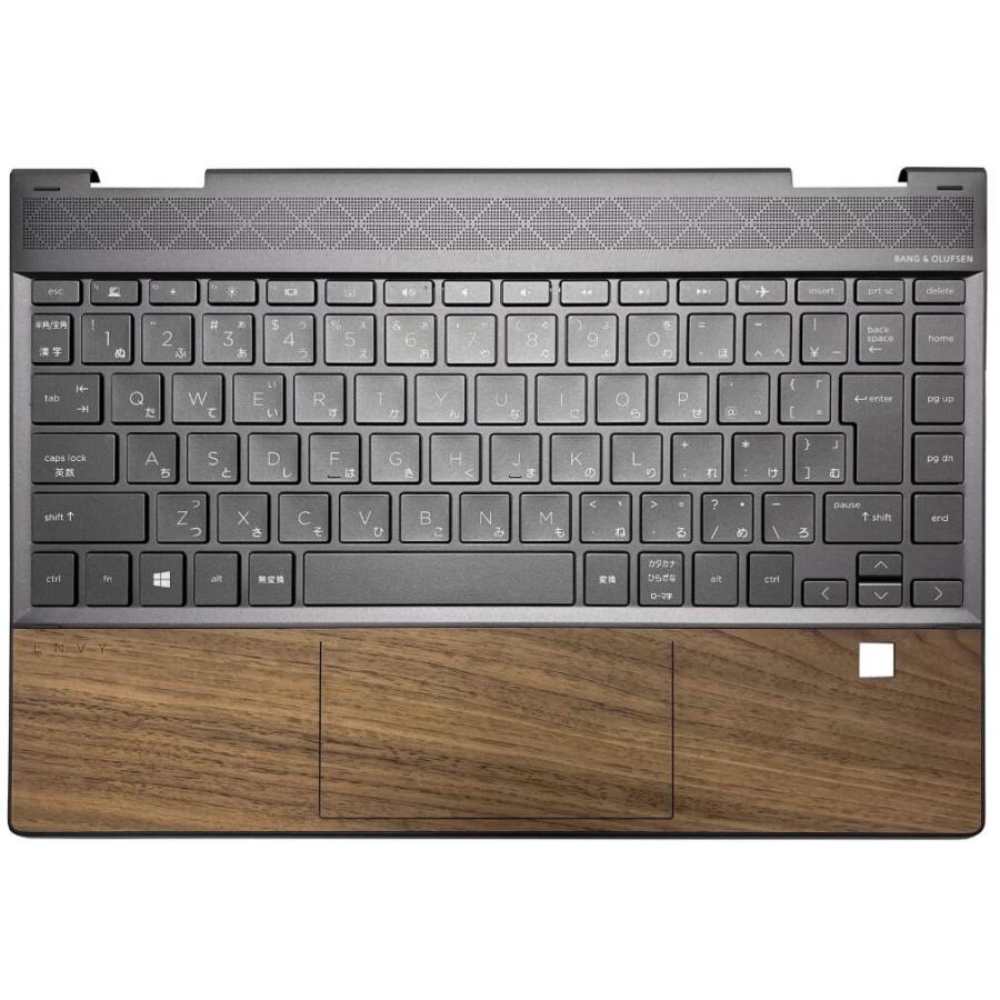 新品HP ENVY x360 13-ar0099AU 13-ar0103AU 13-ar0100AU 13