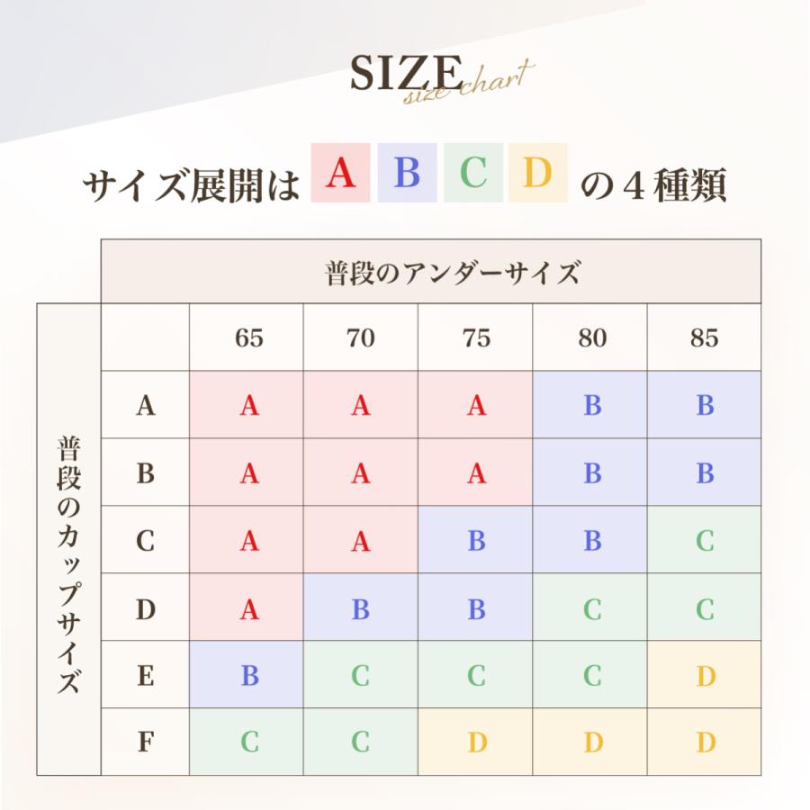 ヌーブラ 3個セット 水着用 5倍盛 盛れる 大きいサイズ ビーチ 安い セール価格 シームレス 即日発送 小さめ 水着 ブライダル インナー ストラップレスブラ｜bobra｜07