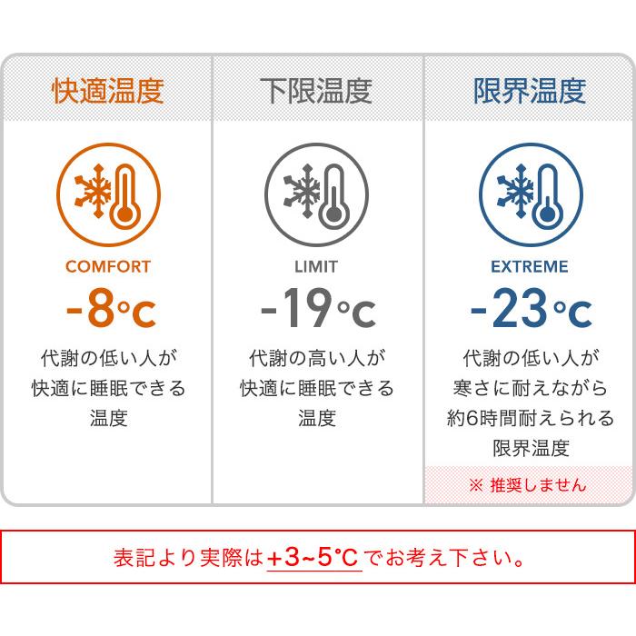 BROOKLYN OUTDOOR COMPANY (ブルックリンアウトドアカンパニー) BOC The Catskills Sleeping Bag 800FP 750g 寝袋 コンパクト | BROOKLYN OUTDOOR COMPANY | 14