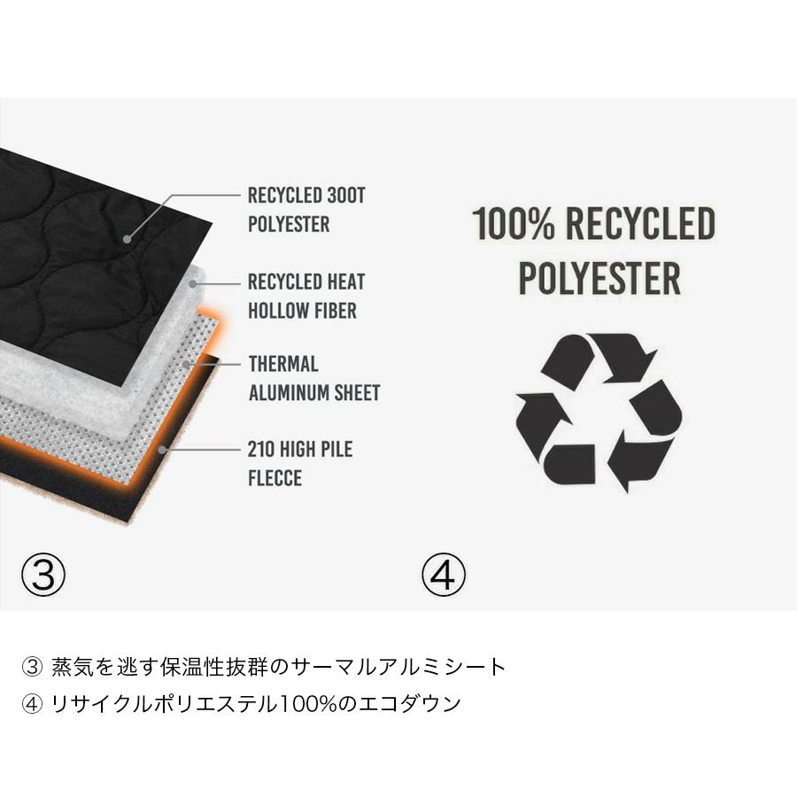 BROOKLYN OUTDOOR COMPANY The Eco Down Thermal Fleece Blanket サーマルフリースブランケット 大判 キャンプ アウトドア |  | 15