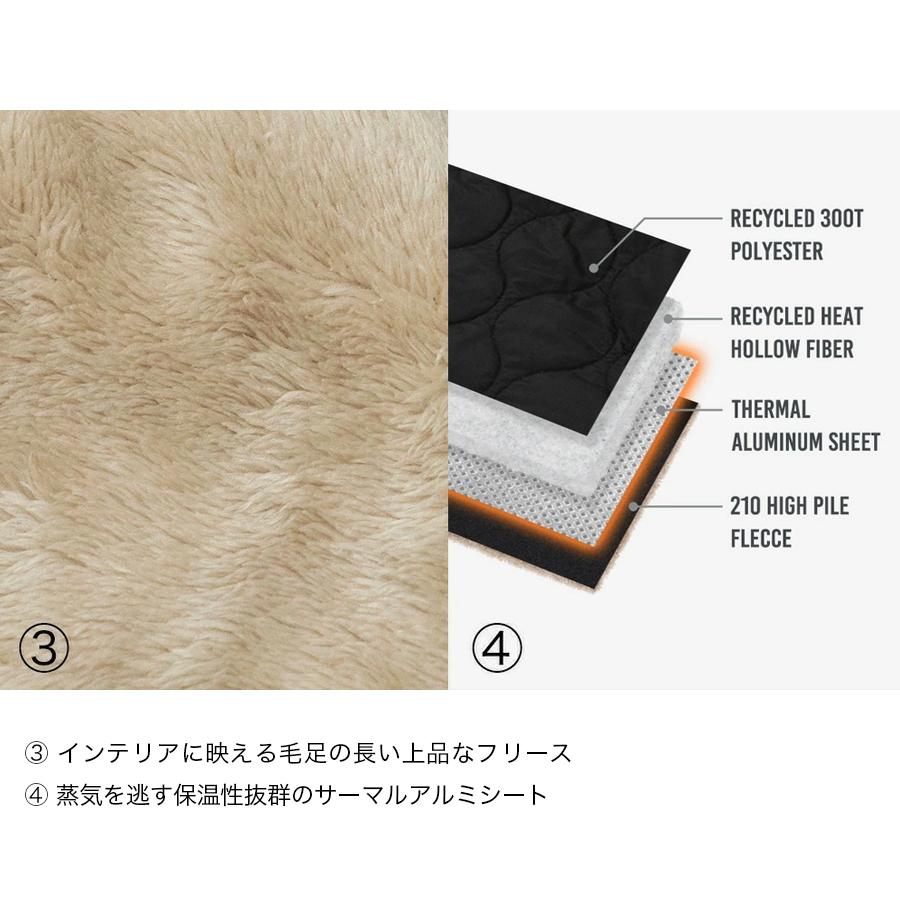 ★予約受付中★BROOKLYN OUTDOOR COMPANY The Eco Down Thermal Fleece Blanket Zip-Up サーマルフリースブランケット ジップアップ |  | 15