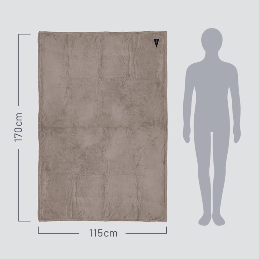 BROOKLYN OUTDOOR COMPANY The Jet Fleece Blanket トラベルフリースブランケット キャンプ アウトドア |  | 07