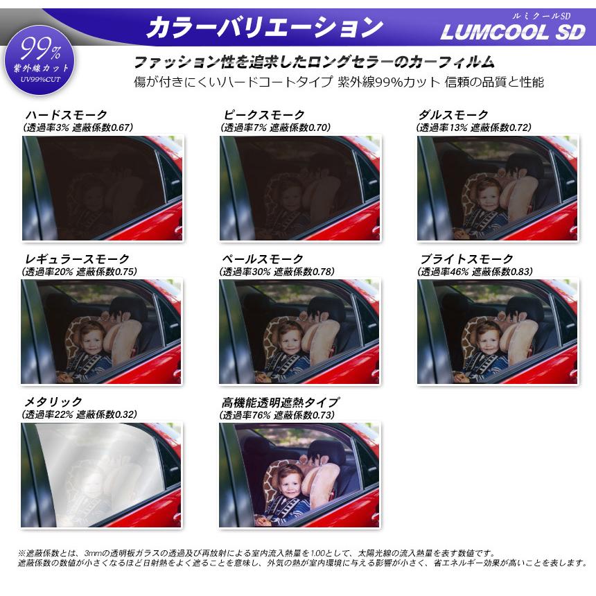 トヨタ ランドクルーザー Vja300 Fja300 ルミクールsd サンルーフ用 カット済みカーフィルム リアセット Toyota Lu s 車種別カット済カーフィルム Bocci 通販 Yahoo ショッピング