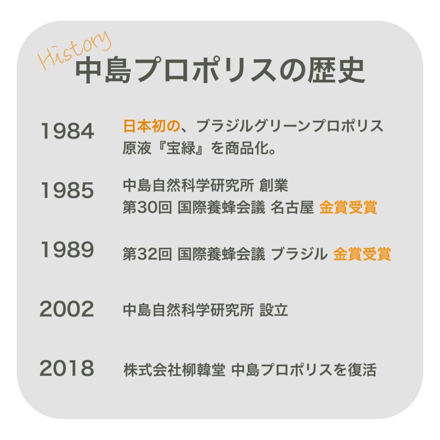 柳韓堂 30年熟成 天然グリーンプロポリス 30ml |  | 08